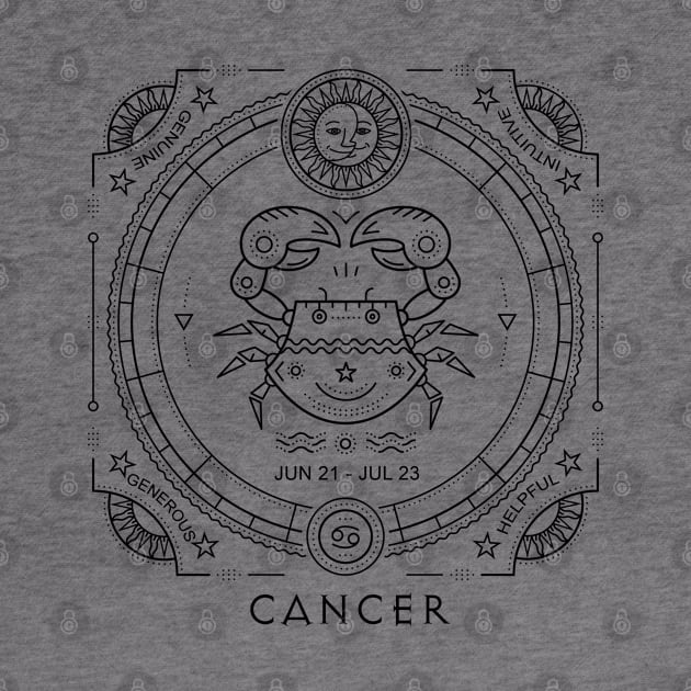 Cancer Astrology Sun Sign Zodiac by Pine Hill Goods